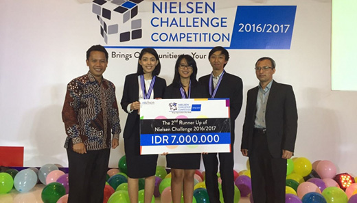Nielsen Challenge Competition
