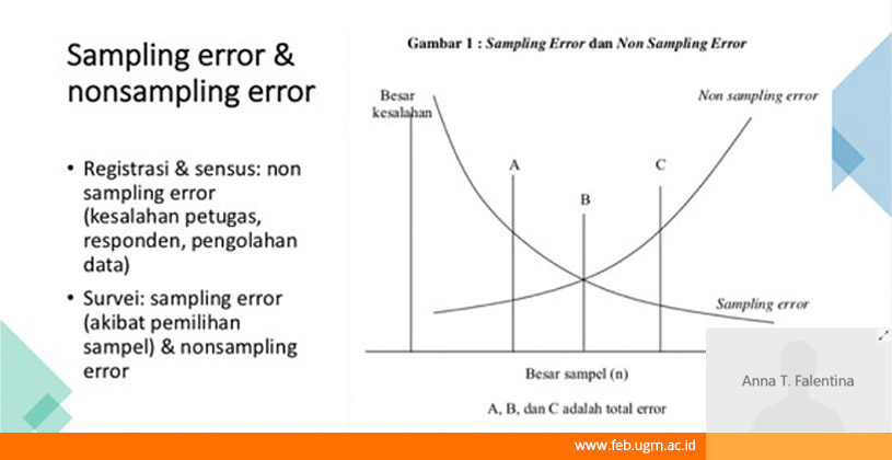 Metode Pengumpulan Data