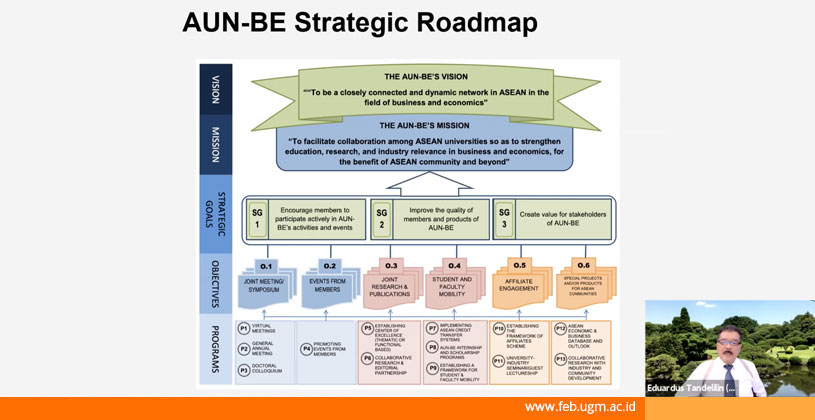 The 20th Annual Meeting AUN BE