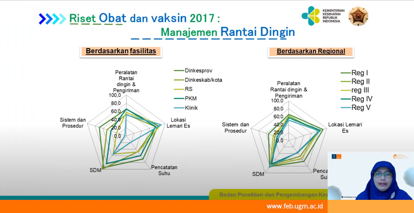 Yuyun Yuniar MLRP EXPO 2021