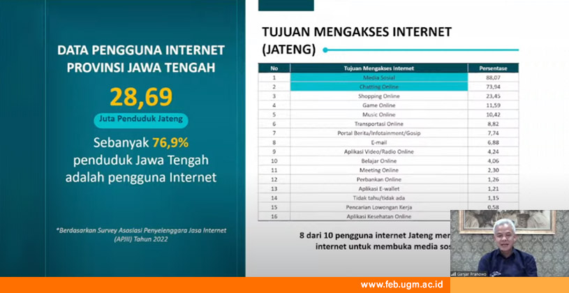 Ganjar Pranowo