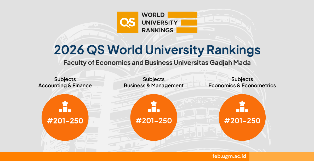 QS WUR FEB UGM 2026
