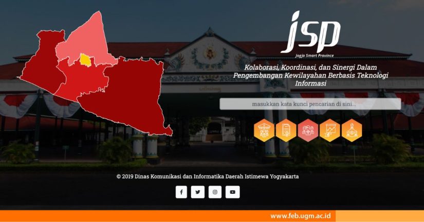Jogja Smart Province